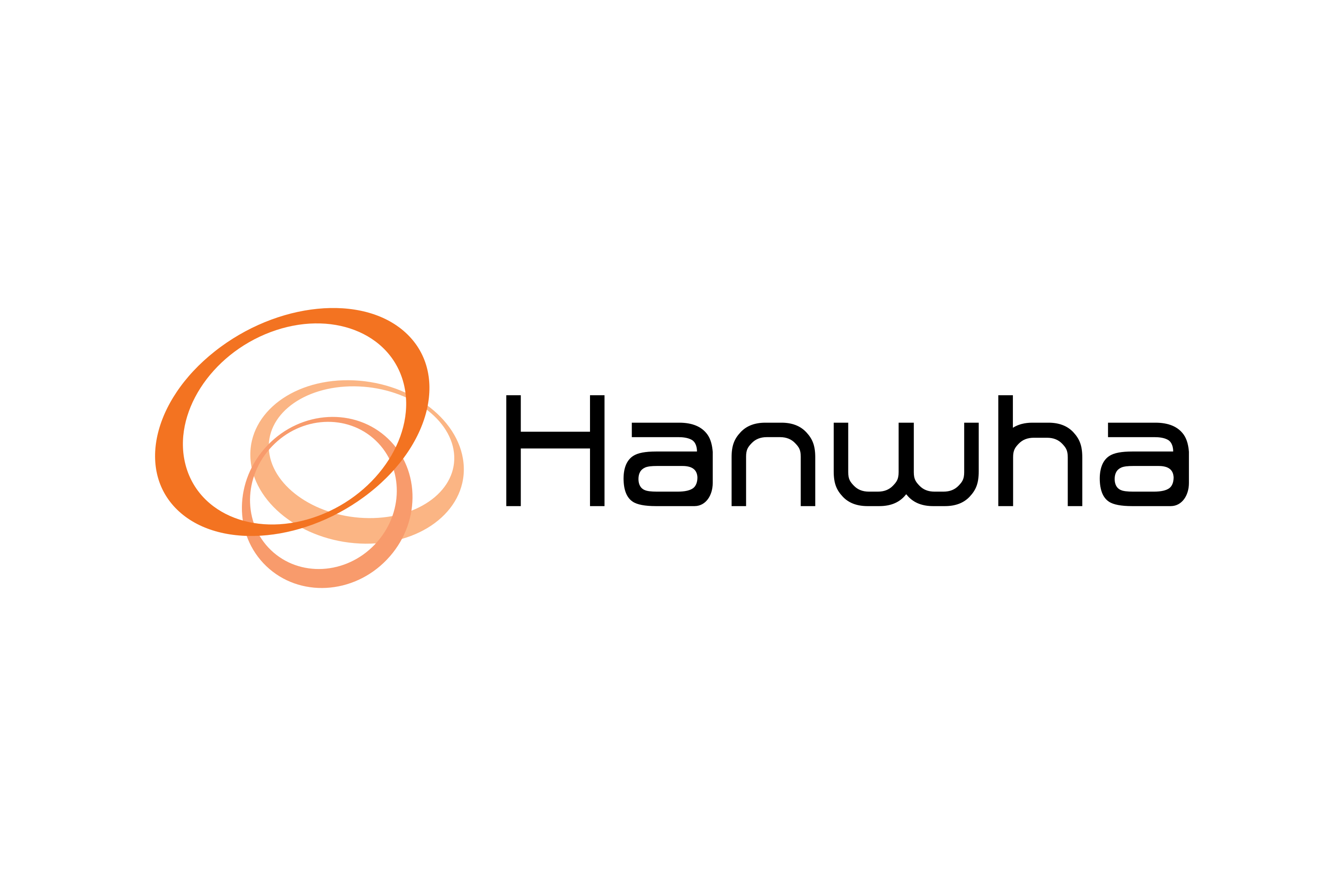 Hanwha Techwin America